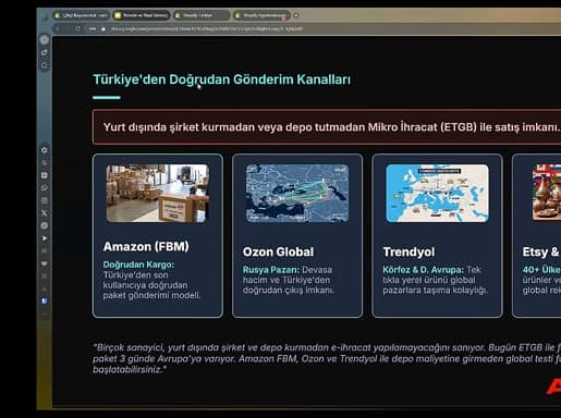 Sakarya’da KOBİ’lerin Dijital Pazarlama ve E-İhracat Yetkinliği Eğitimlerle Güçlendi